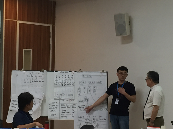 技术规划与技术预研治理