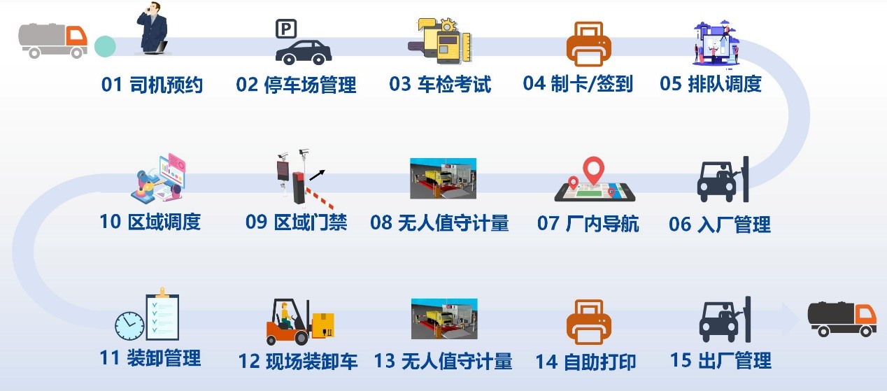 bifa·必发(中国)唯一官方网站