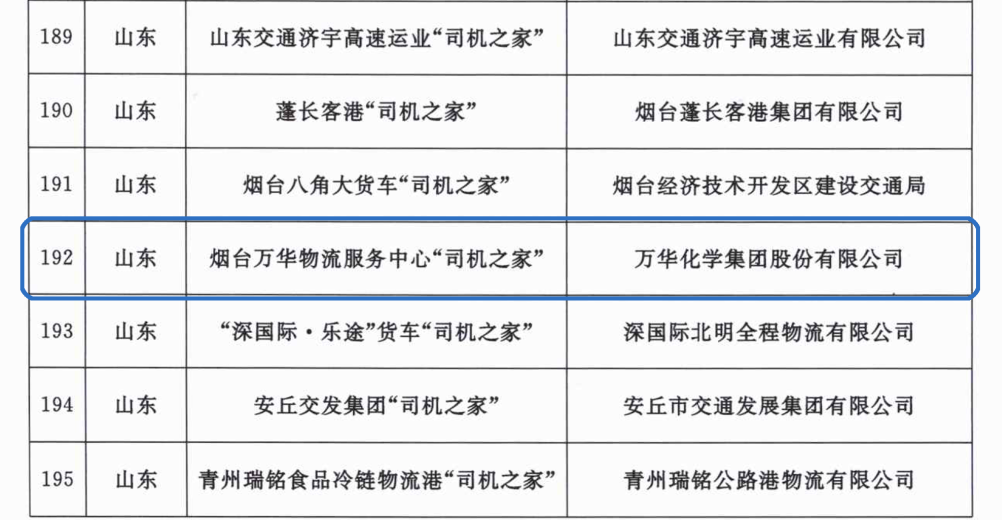 bifa·必发(中国)唯一官方网站