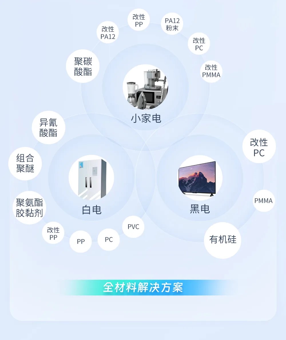 bifa·必发(中国)唯一官方网站