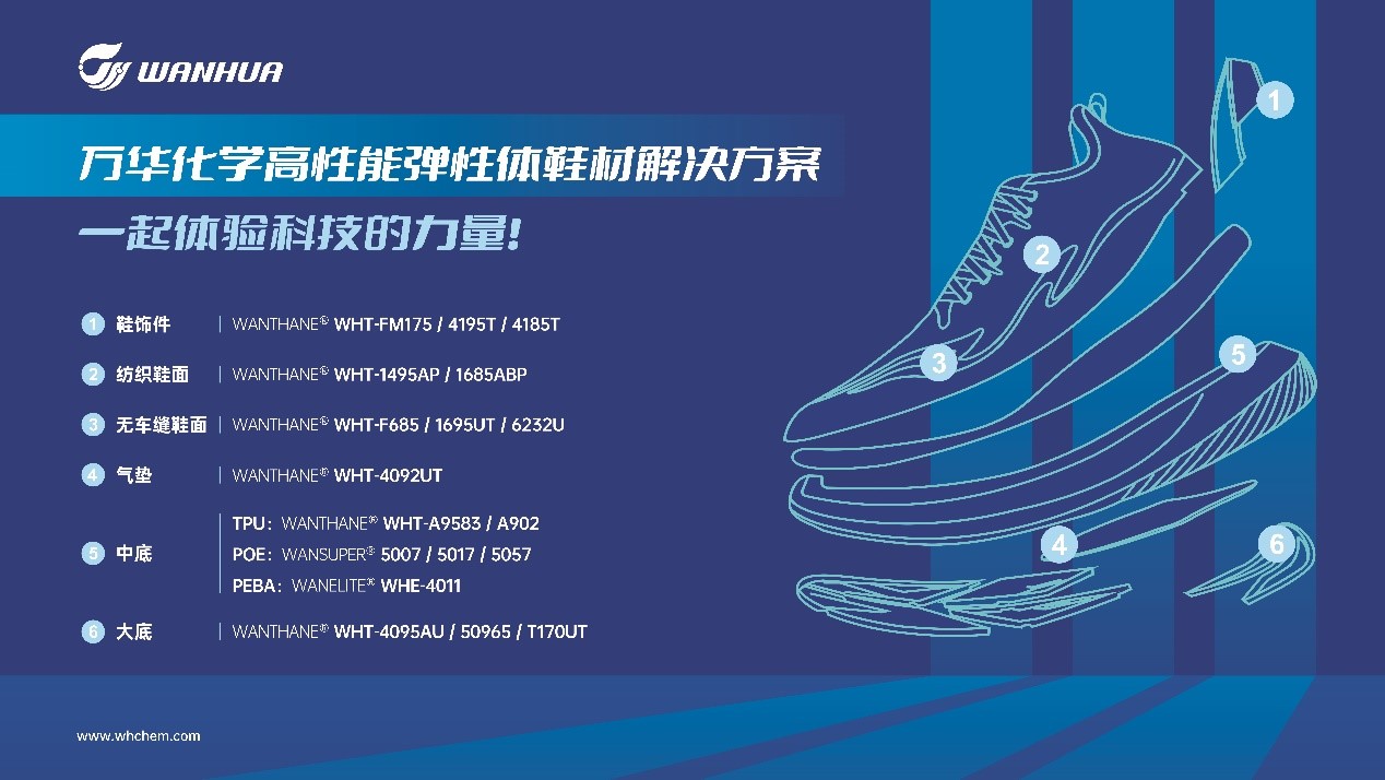 bifa·必发(中国)唯一官方网站