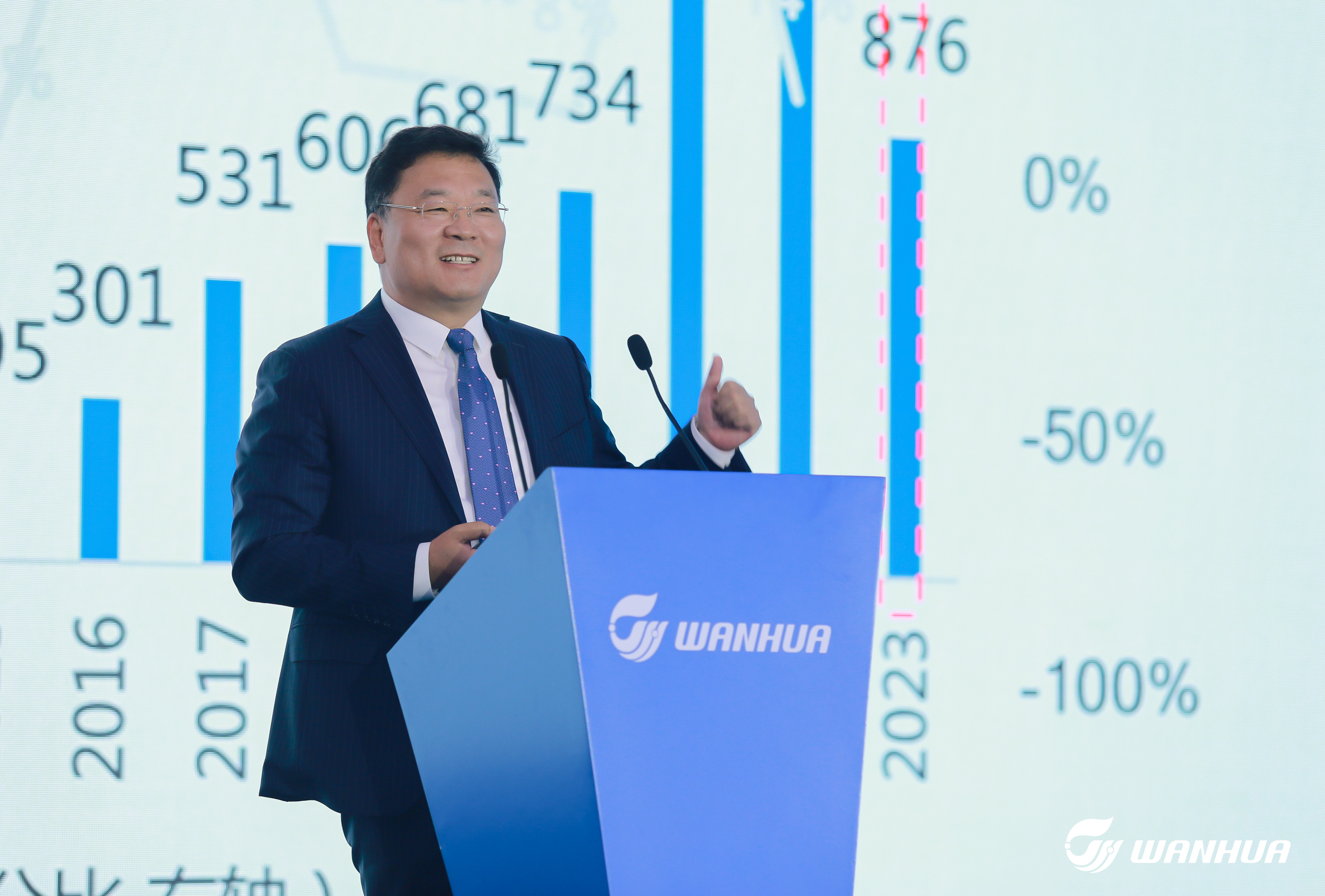 bifa·必发(中国)唯一官方网站