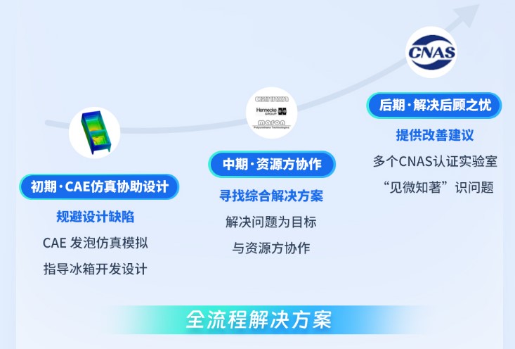 bifa·必发(中国)唯一官方网站